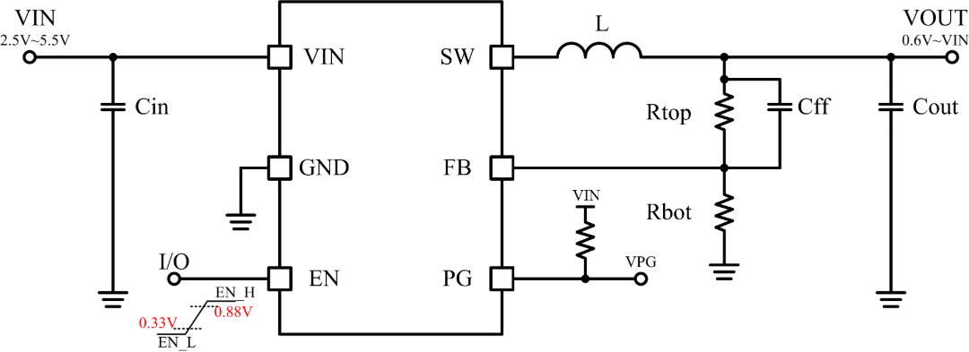 091e8b88-74e9-11f1-ab55-92fbcf53809c.png
