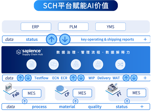 b52e6dc8-7451-11f1-ab55-92fbcf53809c.png