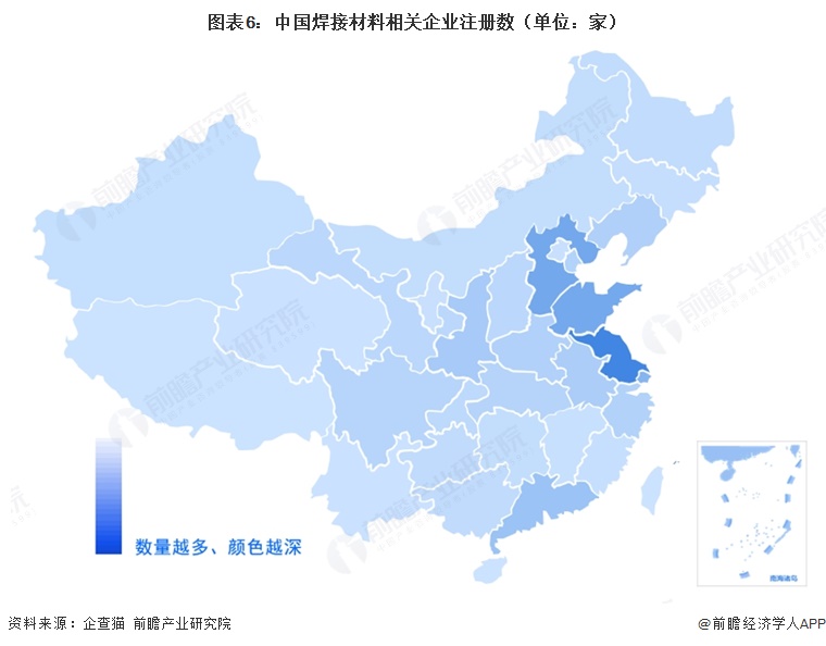 图表6：中国焊接材料相关企业注册数（单位：家）