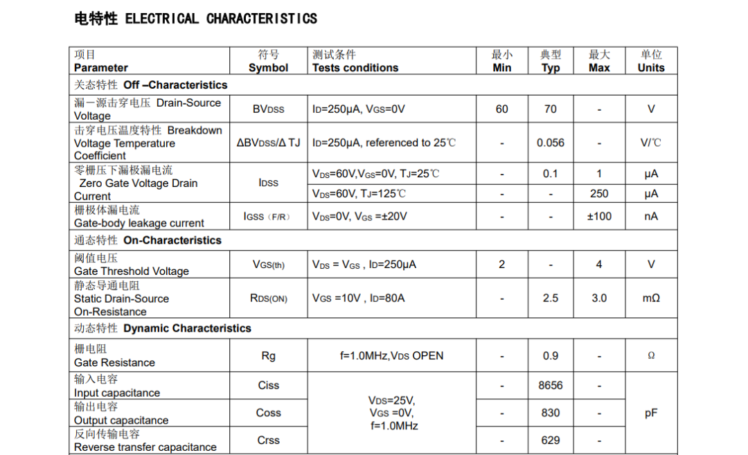 398024b2-7147-11f1-90a1-92fbcf53809c.png