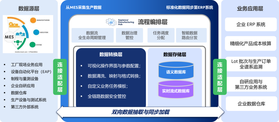 b517d108-7451-11f1-ab55-92fbcf53809c.png