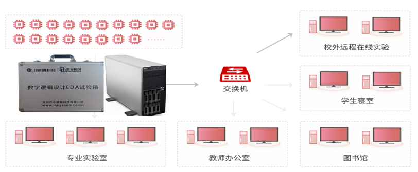 631ff968-74e0-11f1-ab55-92fbcf53809c.png