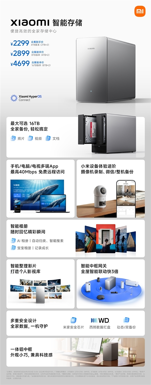 2299元起自带红盘！小米智能存储众筹卖爆了：3分钟700多万元