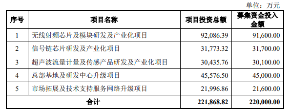 wKgZPGpGN8-AFCseAAC3kQtB0Dw745.png