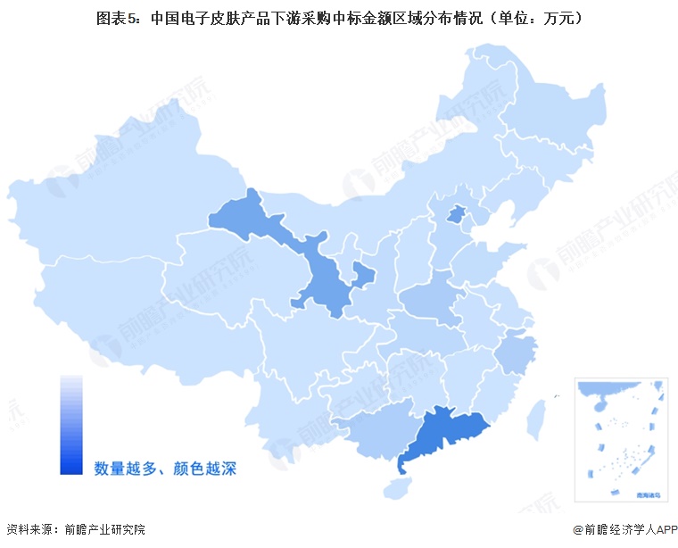 图表5:中国电子皮肤产品下游采购中标金额区域分布情况(单位:万元)