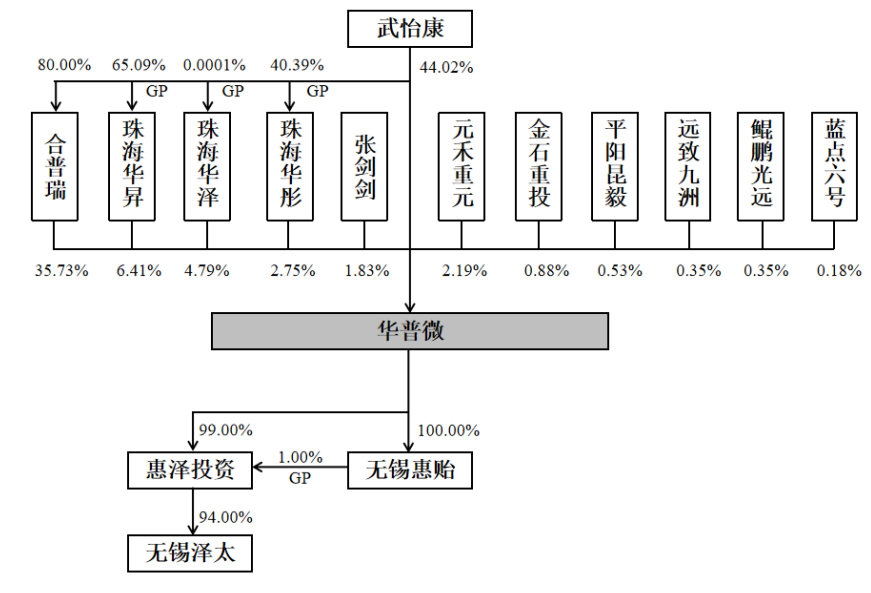 wKgZPGpGN9KAfn6aAAGNwNREcyA716.png