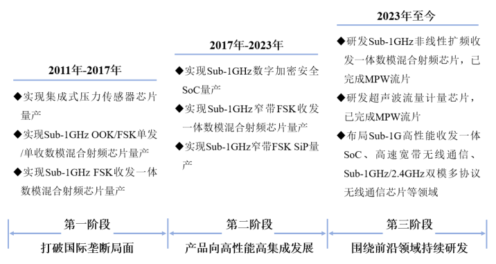 wKgZPGpGN8-ARe0hAAG5WqRAlTY283.png