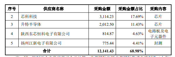 wKgZPGpGN9KAIi76AACHVxc3TWY096.png