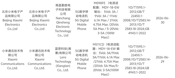 REDMI最强旗舰!K100系列入网:全系标配骁龙8E5芯片
