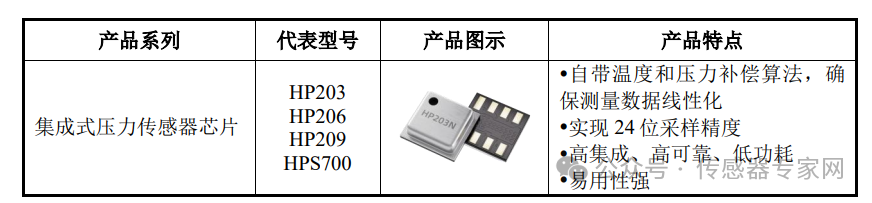 wKgZPGpGN8-AJDEmAAE6q35zlWc317.png