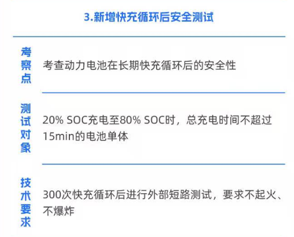不起火、不爆炸！国标的要求车企能做到吗
