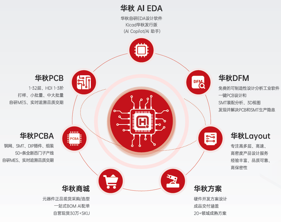 317f9d74-7692-11f1-ab55-92fbcf53809c.png