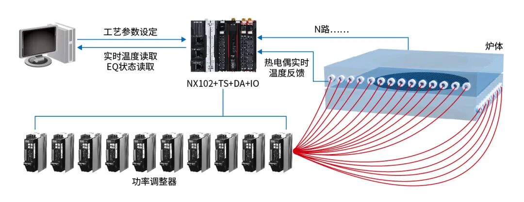 9b87cb38-739a-11f1-90a1-92fbcf53809c.jpg