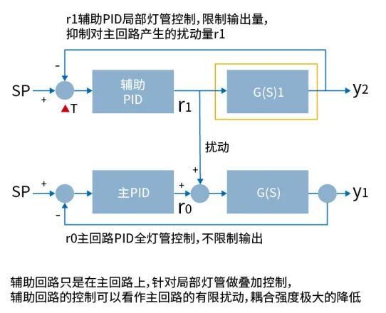 9b335c4c-739a-11f1-90a1-92fbcf53809c.jpg