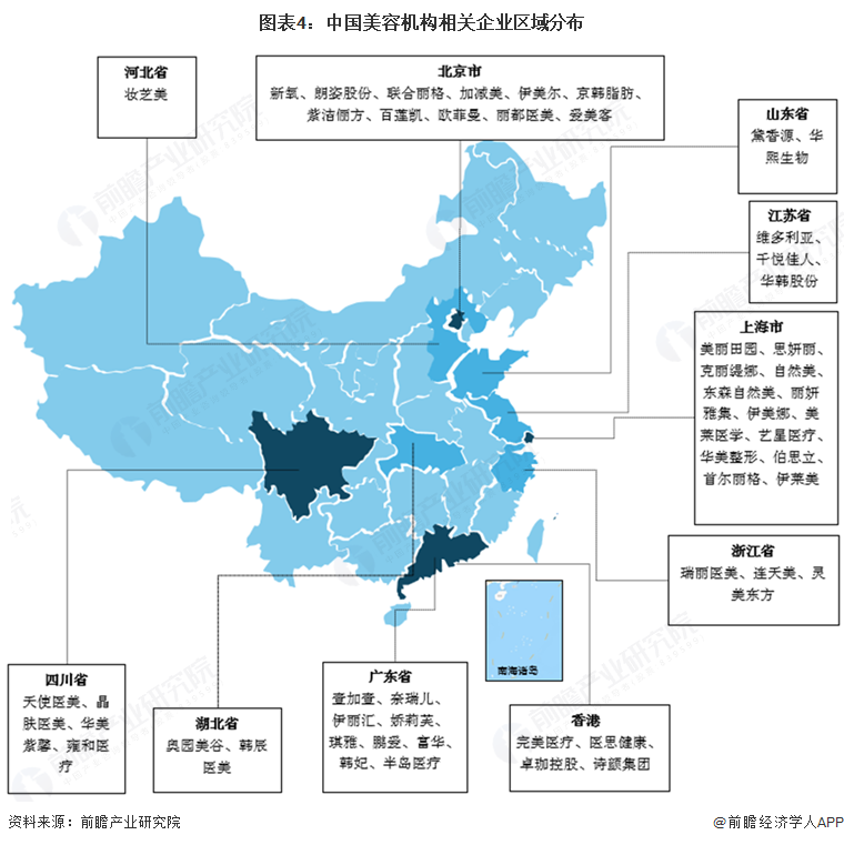 图表4:中国美容机构相关企业区域分布