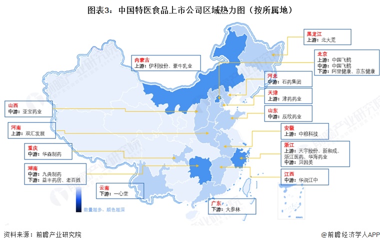 图表3:中国特医食品上市公司区域热力图(按所属地)