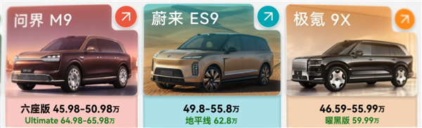 50万买国产9系SUV 到底值不值
