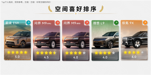 50万买国产9系SUV 到底值不值