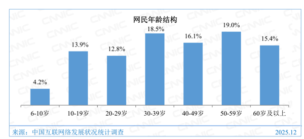 刚删完77万多条消息又冒出3万多条！微信承诺异常企业拉群会确认