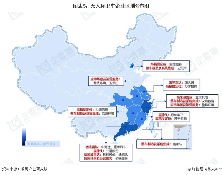 图表5：无人环卫车企业区域分布图