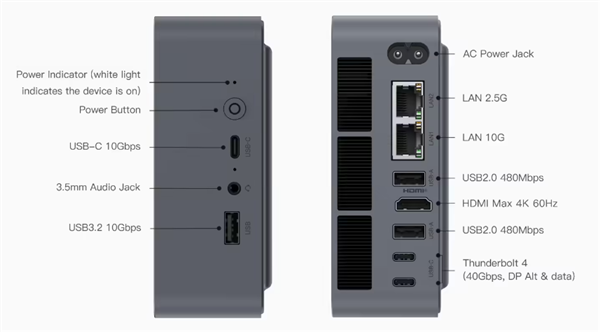 零刻EQi 304迷你机海外上市:行业首发Wildcat Lake + UFS 3.1闪存