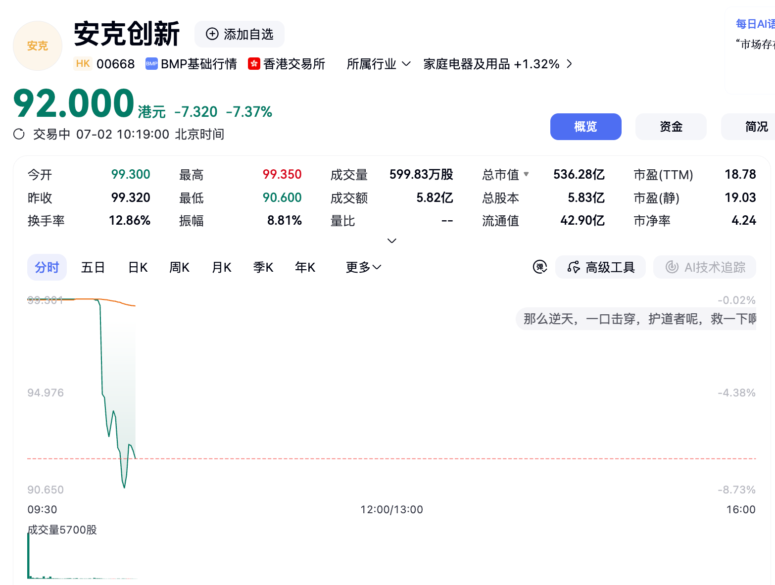 市值460亿，北大学霸卖充电宝，刚在港交所敲钟，完成A+H