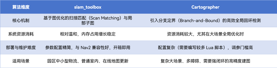 b8a52bae-76c2-11f1-ab55-92fbcf53809c.png