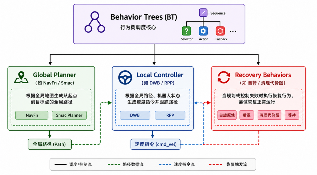 b8b6454c-76c2-11f1-ab55-92fbcf53809c.png