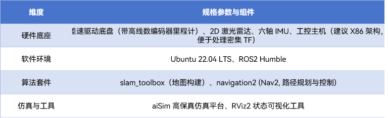 b889b5c2-76c2-11f1-ab55-92fbcf53809c.png