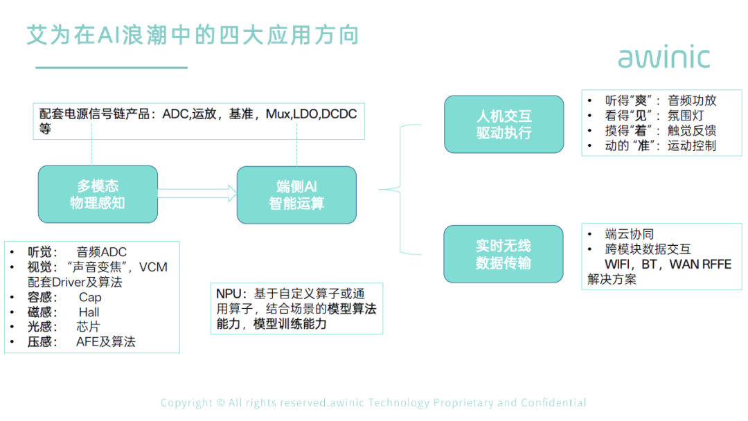 ff02ba20-76d2-11f1-ab55-92fbcf53809c.png