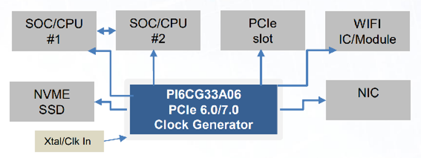 7eaba250-7516-11f1-90a1-92fbcf53809c.png