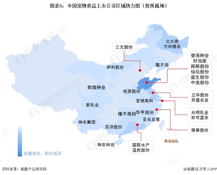 图表5:中国宠物食品上市公司区域热力图(按所属地)