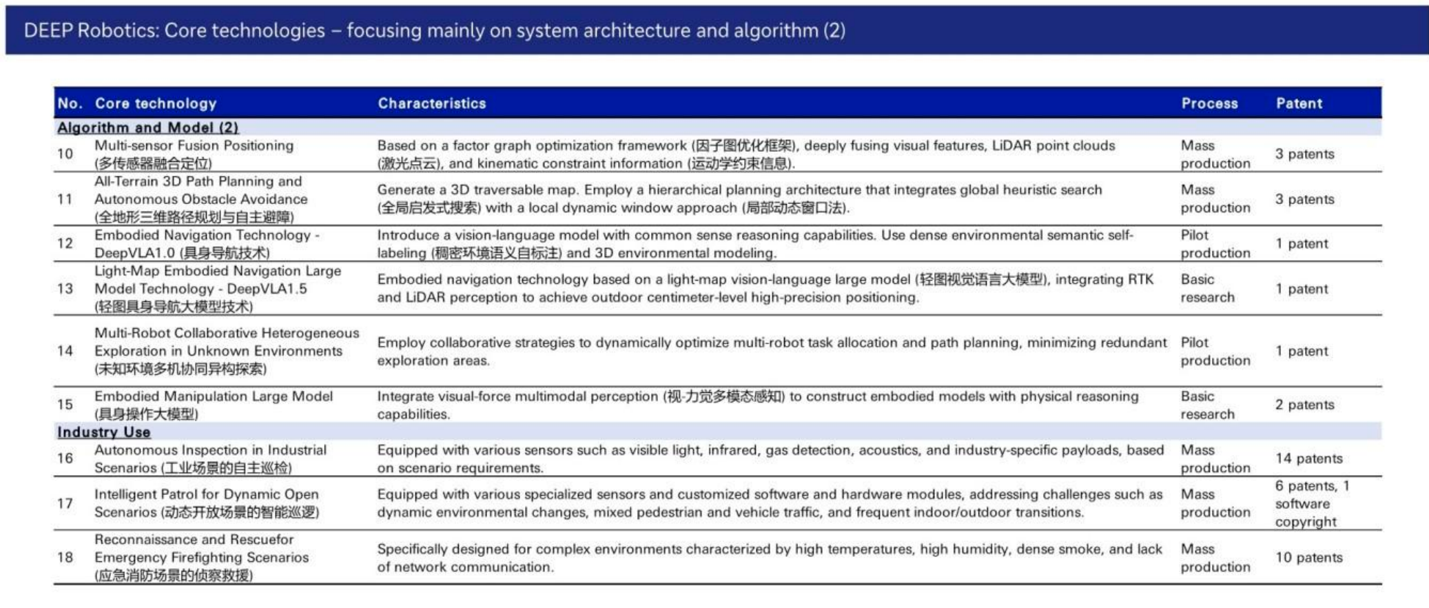 海外顶级投行拆解中国人形机器人:美国的销量2040年才能追上中国