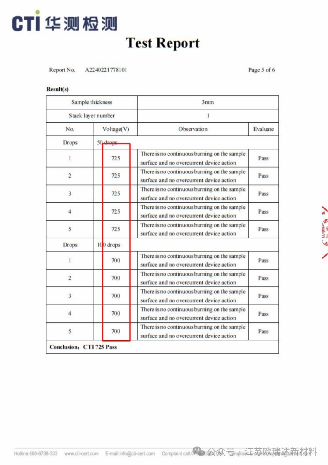 650-700V高CTI是怎样炼成的？欧瑞达PPS在IGBT领域的技术沉淀