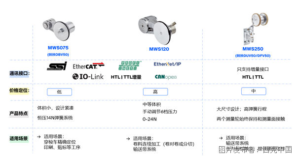 cefd51b5547449790650e222e1a65f91.png