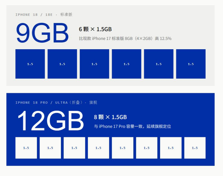 图源:网络 图源:网络