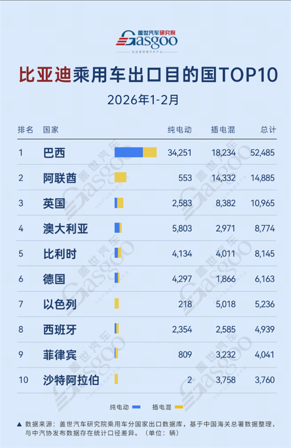 汽车销量拉完了 车企们却在集体狂欢？