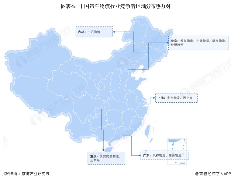 图表4：中国汽车物流行业竞争者区域分布热力图