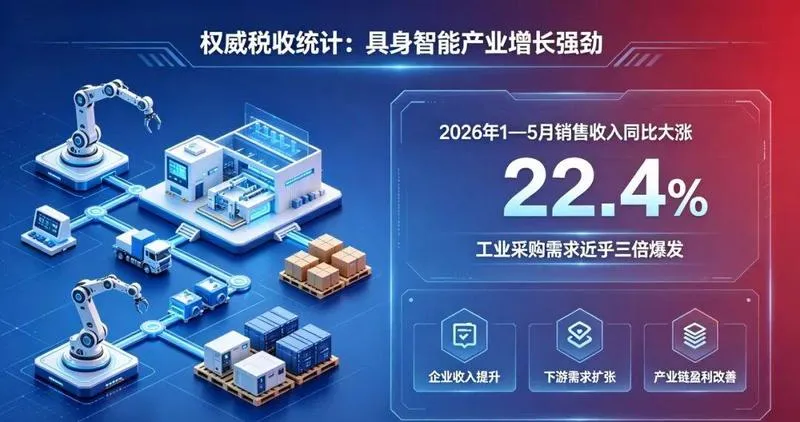 人形机器人批量交付提速