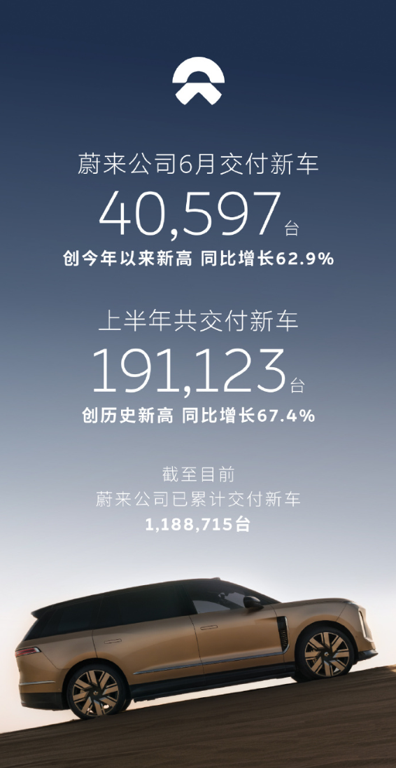 汽车销量拉完了 车企们却在集体狂欢？
