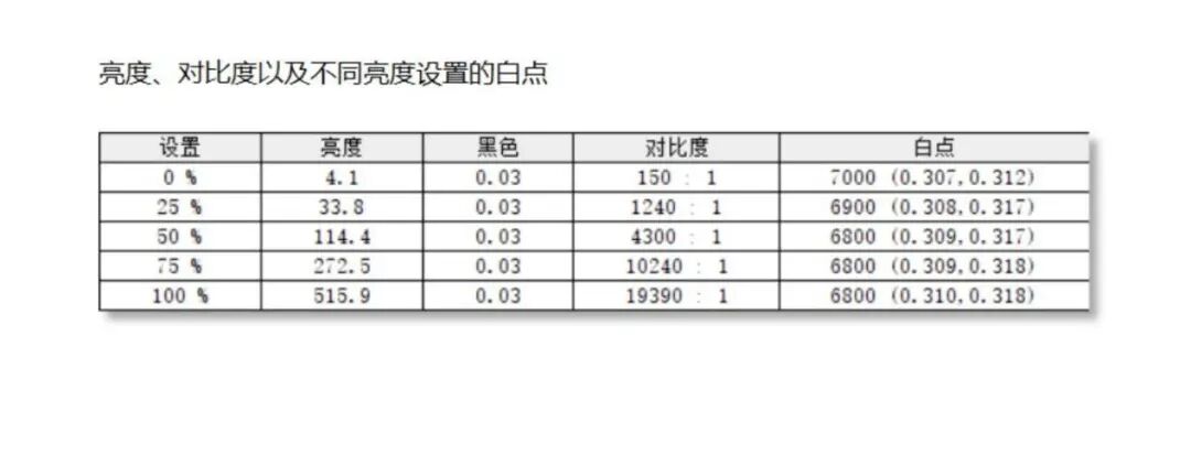 15.3英寸1.4kg高颜值大屏轻薄本：机械革命星耀15 2026评测