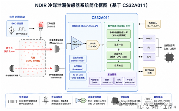 微信图片_2026-07-08_151737_884.png 微信图片_2026-07-08_151737_884.png