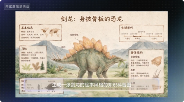 豆包图像创作模型Seedream 5.0 Pro API上线:像素级编辑、专业级可控