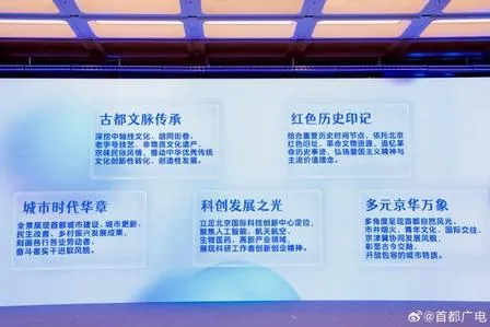 北京大视听「AI绘梦·京彩视听」AIGC全品类项目征集