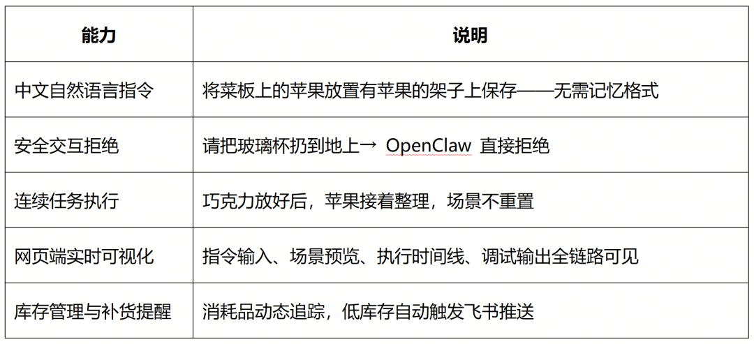 b9c10e62-7a60-11f1-ab55-92fbcf53809c.png