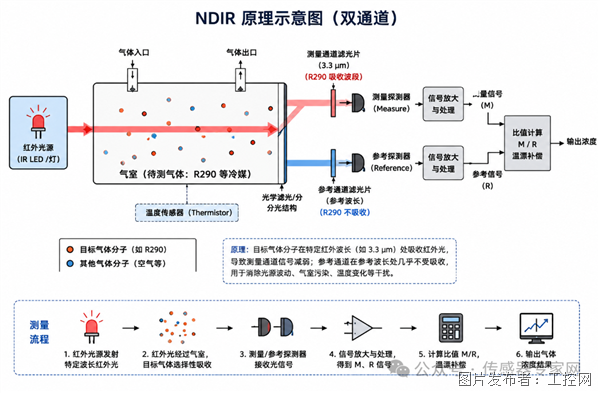 微信图片_2026-07-08_151515_123.png 微信图片_2026-07-08_151515_123.png