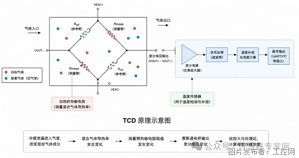 微信图片_2026-07-08_151448_840.png 微信图片_2026-07-08_151448_840.png