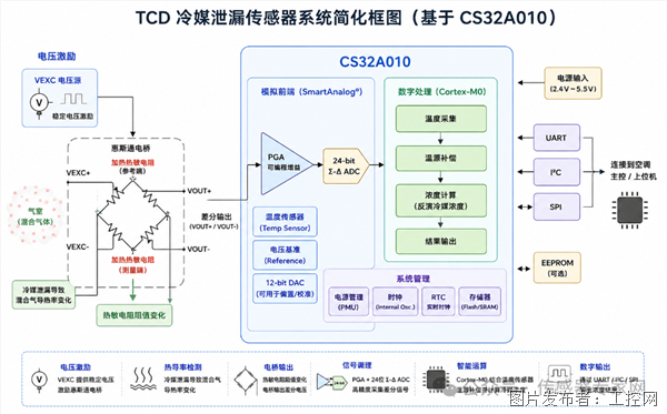 微信图片_2026-07-08_151818_237.png 微信图片_2026-07-08_151818_237.png