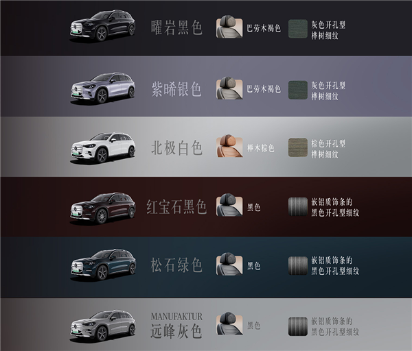 29.99万起 奔驰纯电GLC开卖：换800V高压架构、最远跑703km