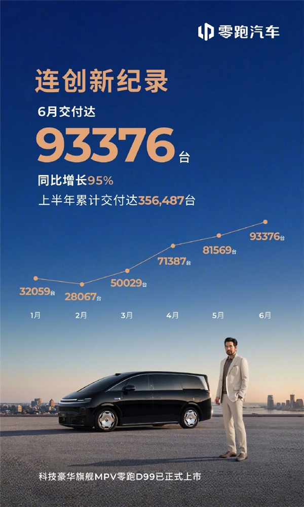 汽车销量拉完了 车企们却在集体狂欢？